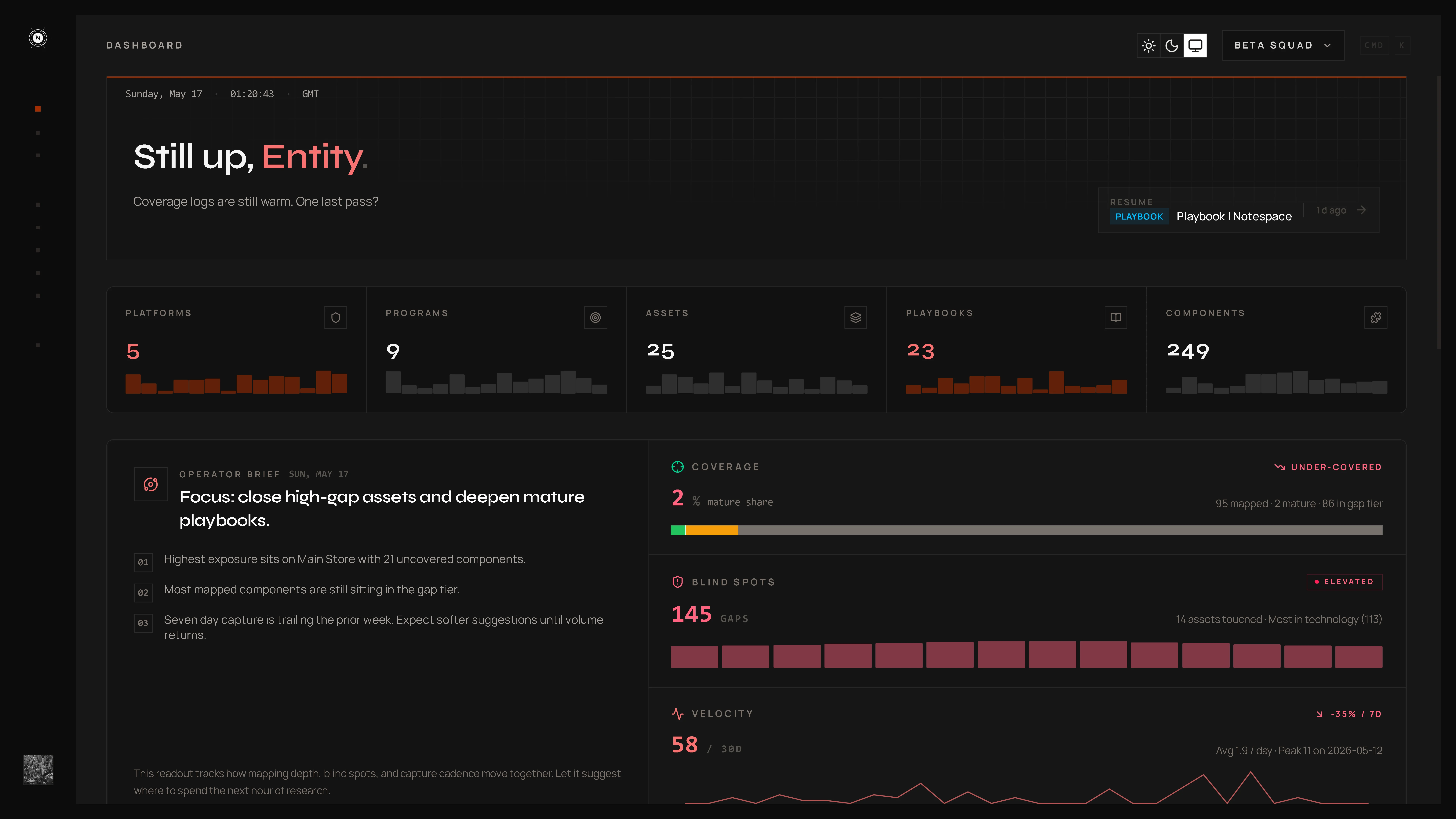 Dashboard